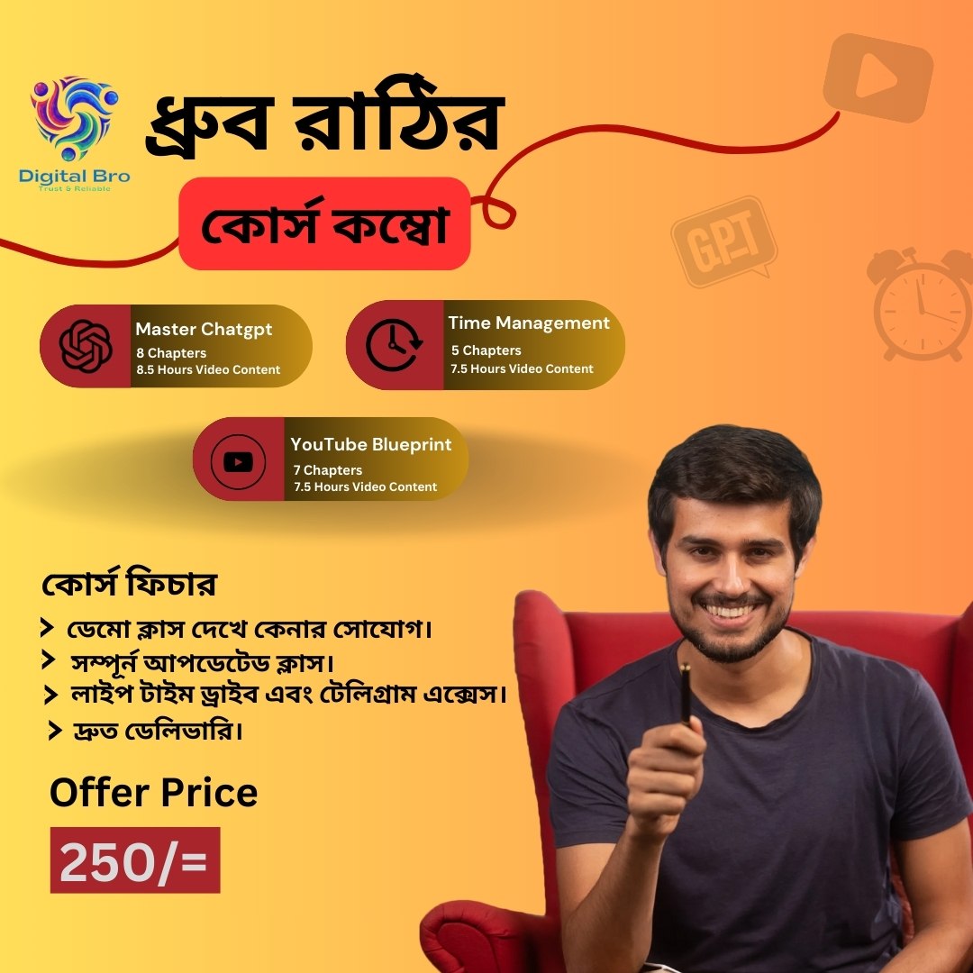 Dhruv Rathi 3 Combo Course